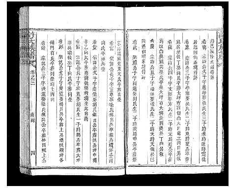 [许]许氏族谱 (湖南) 许氏家谱_二.pdf