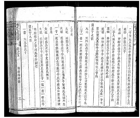 [许]许氏族谱 (湖南) 许氏家谱_三.pdf