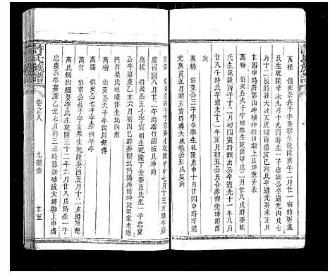 [许]许氏族谱 (湖南) 许氏家谱_四.pdf