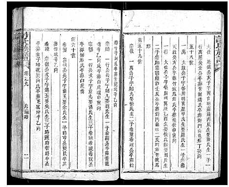 [许]许氏族谱 (湖南) 许氏家谱_五.pdf