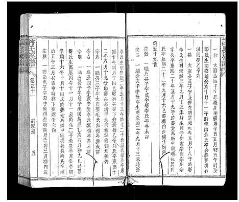 [许]许氏族谱 (湖南) 许氏家谱_六.pdf