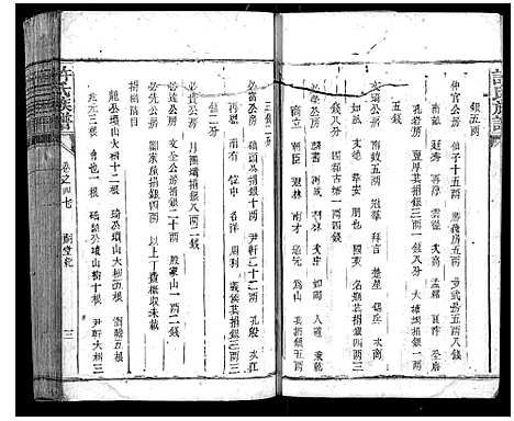 [许]许氏族谱 (湖南) 许氏家谱_十六.pdf