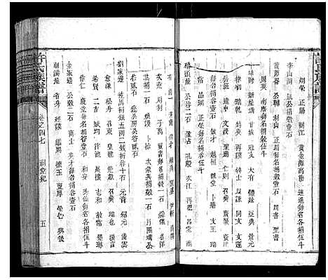 [许]许氏族谱 (湖南) 许氏家谱_十六.pdf