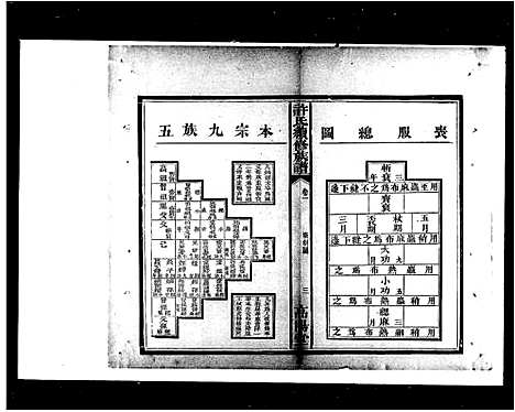 [许]许氏续修族谱 (湖南) 许氏续修家谱.pdf