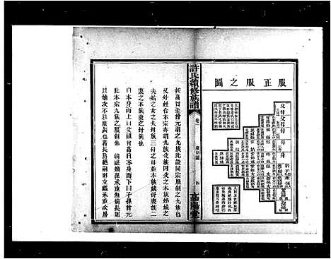 [许]许氏续修族谱 (湖南) 许氏续修家谱.pdf