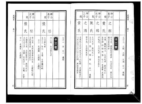 [华]华氏家乘_6卷首3卷 (湖南) 华氏家乘_五.pdf