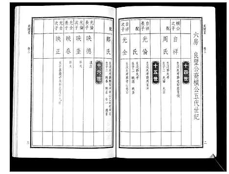 [华]华氏家乘_6卷首3卷 (湖南) 华氏家乘_六.pdf