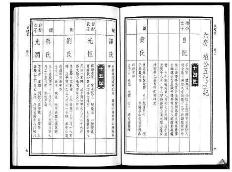 [华]华氏家乘_6卷首3卷 (湖南) 华氏家乘_六.pdf