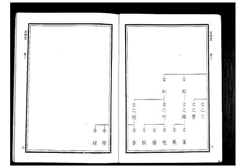 [华]华氏家乘_6卷首3卷 (湖南) 华氏家乘_七.pdf