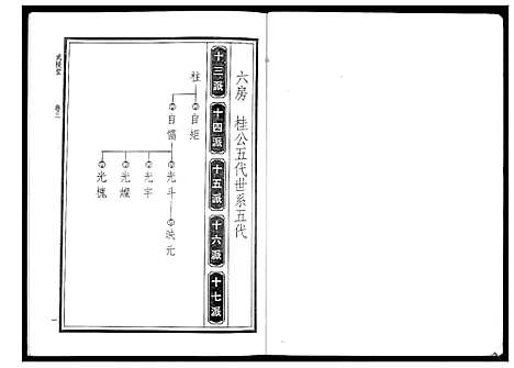 [华]华氏家乘_6卷首3卷 (湖南) 华氏家乘_八.pdf