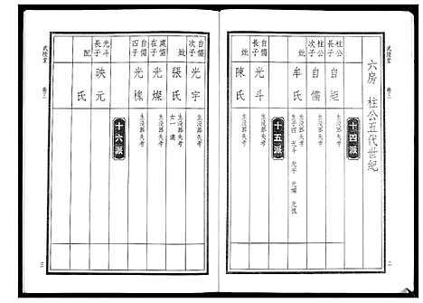 [华]华氏家乘_6卷首3卷 (湖南) 华氏家乘_八.pdf