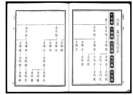 [华]华氏家乘_6卷首3卷 (湖南) 华氏家乘_八.pdf