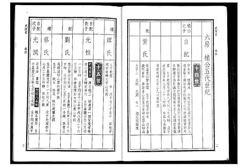 [华]华氏家乘_6卷首3卷 (湖南) 华氏家乘_九.pdf