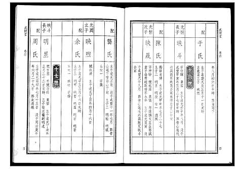 [华]华氏家乘_6卷首3卷 (湖南) 华氏家乘_九.pdf