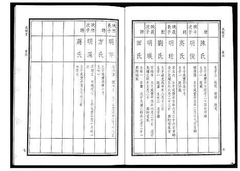 [华]华氏家乘_6卷首3卷 (湖南) 华氏家乘_九.pdf