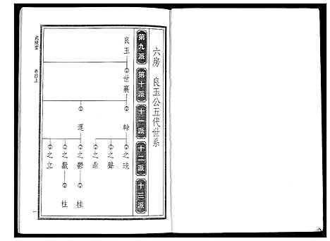 [华]华氏家乘_6卷首3卷 (湖南) 华氏家乘_十.pdf