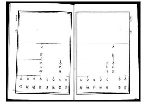 [华]华氏家乘_6卷首3卷 (湖南) 华氏家乘_十二.pdf