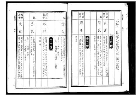 [华]华氏家乘_6卷首3卷 (湖南) 华氏家乘_十三.pdf