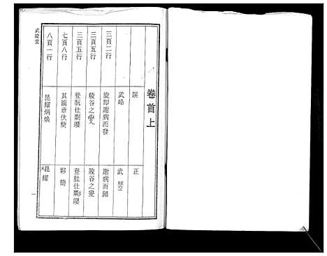 [华]华氏家乘_6卷首3卷 (湖南) 华氏家乘_十五.pdf