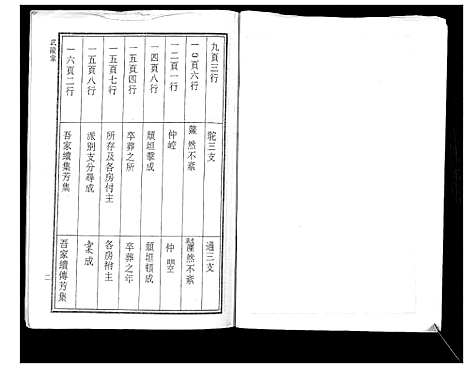 [华]华氏家乘_6卷首3卷 (湖南) 华氏家乘_十五.pdf