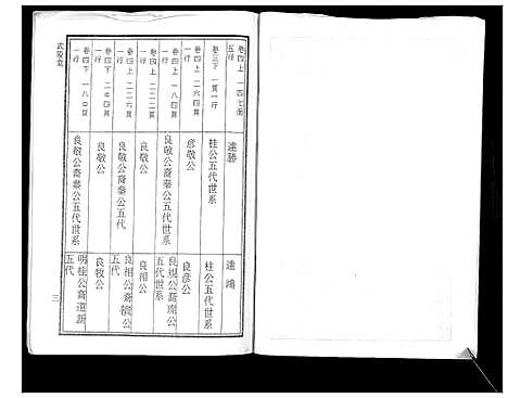 [华]华氏家乘_6卷首3卷 (湖南) 华氏家乘_十五.pdf