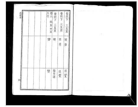 [华]华氏家乘_6卷首3卷 (湖南) 华氏家乘_十五.pdf