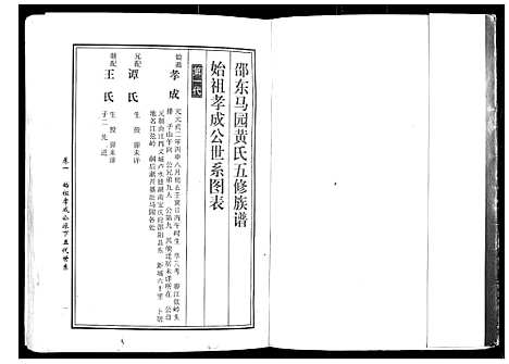 [黄]马园黄氏五修族谱 (湖南) 马园黄氏五修家谱_三.pdf