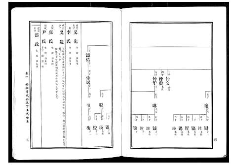 [黄]马园黄氏五修族谱 (湖南) 马园黄氏五修家谱_三.pdf