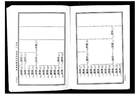 [黄]马园黄氏五修族谱 (湖南) 马园黄氏五修家谱_六.pdf