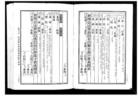 [黄]马园黄氏五修族谱 (湖南) 马园黄氏五修家谱_七.pdf