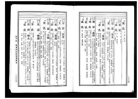 [黄]马园黄氏五修族谱 (湖南) 马园黄氏五修家谱_八.pdf