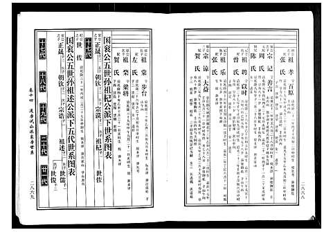 [黄]马园黄氏五修族谱 (湖南) 马园黄氏五修家谱_八.pdf