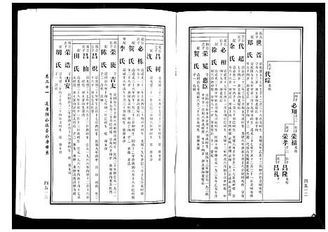 [黄]马园黄氏五修族谱 (湖南) 马园黄氏五修家谱_十一.pdf