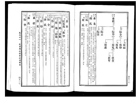 [黄]马园黄氏五修族谱 (湖南) 马园黄氏五修家谱_十一.pdf