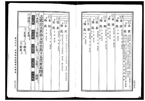 [黄]马园黄氏五修族谱 (湖南) 马园黄氏五修家谱_十二.pdf