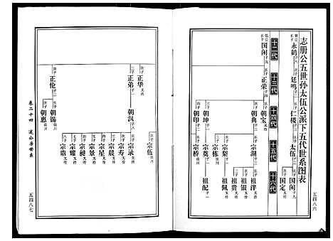 [黄]马园黄氏五修族谱 (湖南) 马园黄氏五修家谱_十三.pdf