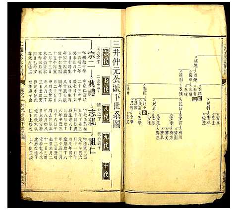 [黄]上湘黄氏族谱 (湖南) 上湘黄氏家谱_三.pdf