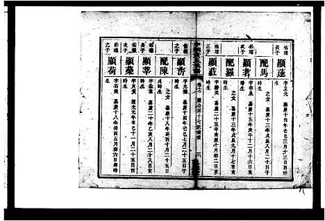 [黄]中湘黄氏四修族谱_26卷-中湘黄氏族谱 (湖南) 中湘黄氏四修家谱_二.pdf