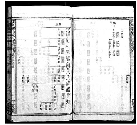 [黄]桂东寨前黄氏族谱 (湖南) 桂东寨前黄氏家谱_三.pdf