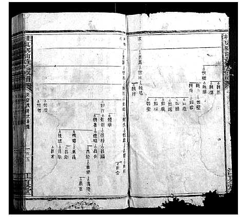 [黄]桂东寨前黄氏族谱 (湖南) 桂东寨前黄氏家谱_四.pdf