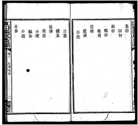 [黄]江口黄氏支谱_4卷首2卷-黄氏支谱_Jiang Kou Huang Shi Zhi Pu_江口黄氏支谱 (湖南) 江口黄氏支谱_三.pdf