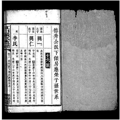 [黄]江口黄氏支谱_4卷首2卷-黄氏支谱_Jiang Kou Huang Shi Zhi Pu_江口黄氏支谱 (湖南) 江口黄氏支谱_五.pdf