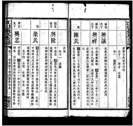 [黄]江口黄氏支谱_4卷首2卷-黄氏支谱_Jiang Kou Huang Shi Zhi Pu_江口黄氏支谱 (湖南) 江口黄氏支谱_五.pdf