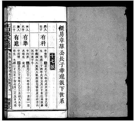 [黄]江口黄氏支谱_4卷首2卷-黄氏支谱_Jiang Kou Huang Shi Zhi Pu_江口黄氏支谱 (湖南) 江口黄氏支谱_六.pdf