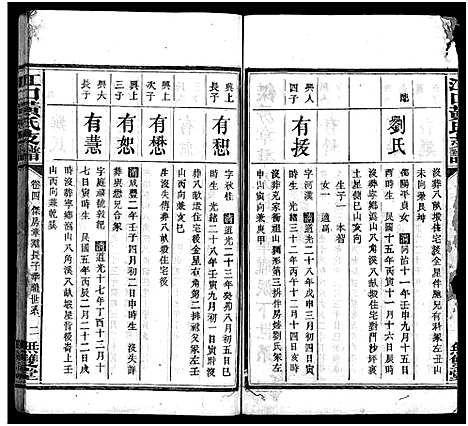 [黄]江口黄氏支谱_4卷首2卷-黄氏支谱_Jiang Kou Huang Shi Zhi Pu_江口黄氏支谱 (湖南) 江口黄氏支谱_六.pdf