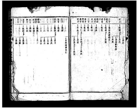 [黄]清江黄氏族谱_总卷数不详-黄氏族谱_Qingjiang Huang Shi (湖南) 清江黄氏家谱_五.pdf