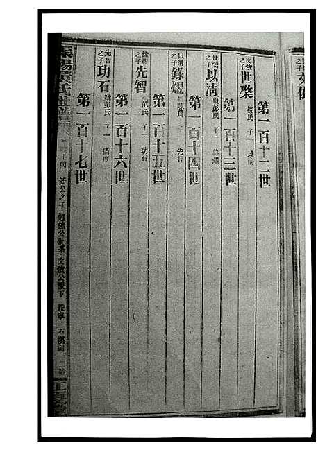 [黄]渠阳黄氏世谱 (湖南) 渠阳黄氏世谱_一.pdf