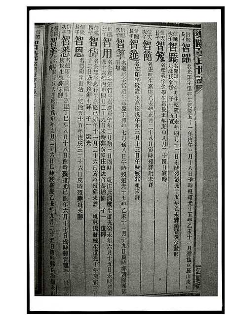 [黄]渠阳黄氏世谱 (湖南) 渠阳黄氏世谱_二.pdf