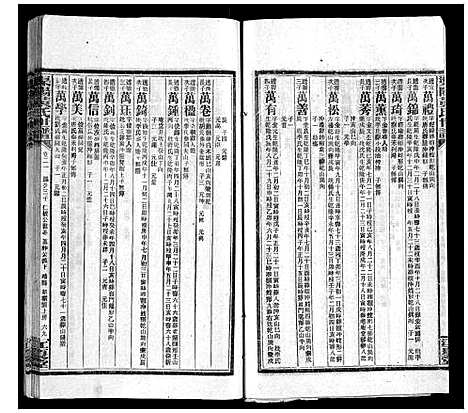 [黄]渠阳黄氏世谱 (湖南) 渠阳黄氏世谱_二十一.pdf