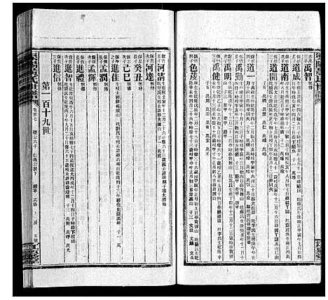 [黄]渠阳黄氏世谱 (湖南) 渠阳黄氏世谱_三十七.pdf